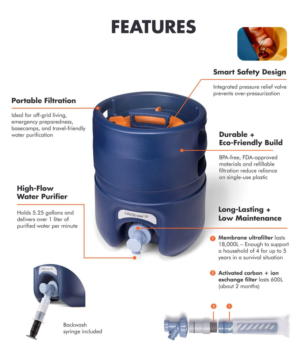 LIFESTRAW ESCAPE