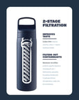 LS GO 18OZ STAINLESS STEEL