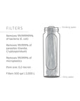 LS PEAK SERIES 8L GRAVITY WATER FILTER SYSTEM