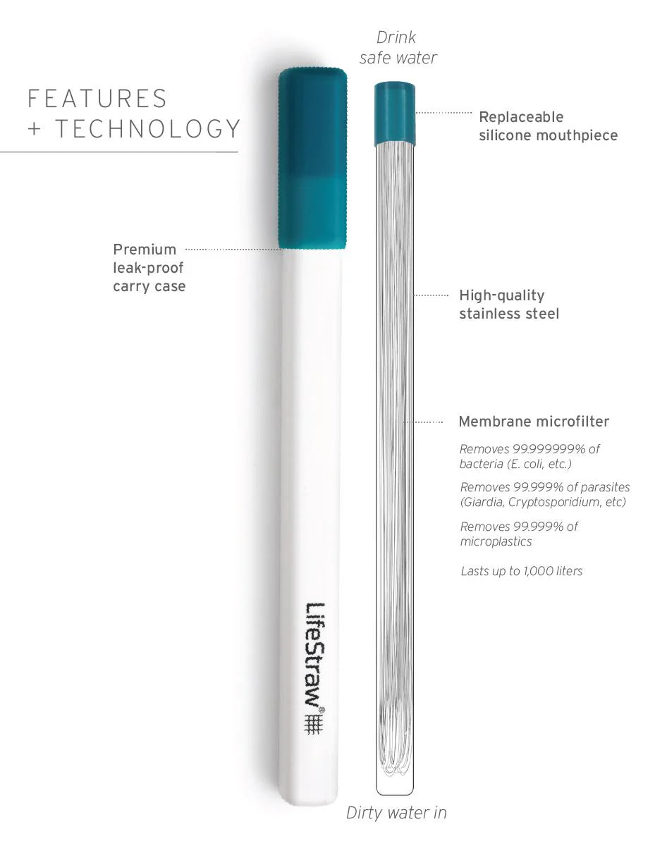 LIFESTRAW 1-PIECE WITH CARRY CASE