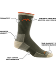 M'S HIKER COOLMAX MICRO CREW MIDWEIGHT W/CUSHION